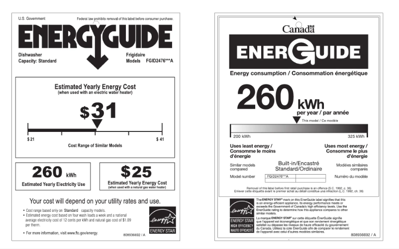 Image de la première page du manuel de l'appareil FGID2476S