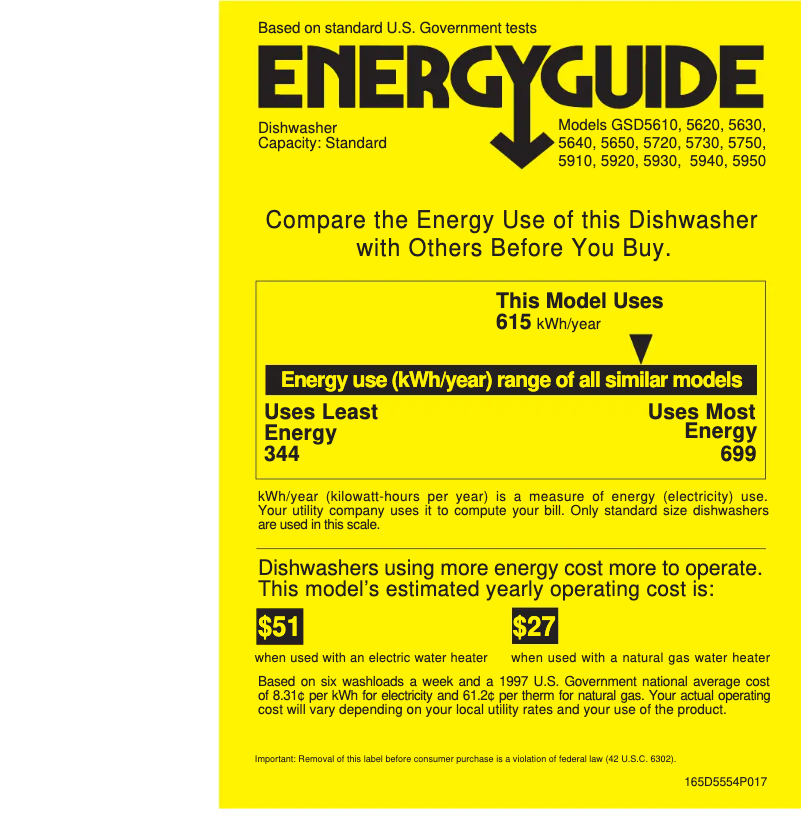 Page 1 de la notice Label énergétique GE Profile Performance Triton GSD5920FBB