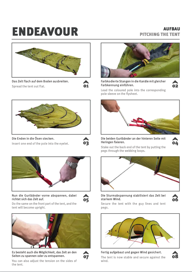 Page n°1 - Manuel utilisateur Wechsel Endeavour