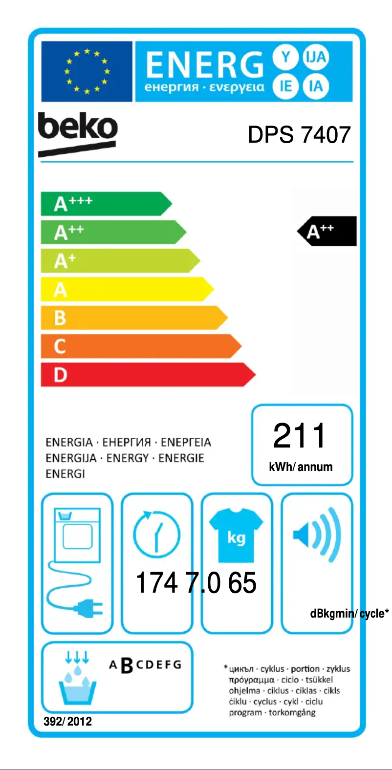 Image de la première page du manuel de l'appareil DPS 7407