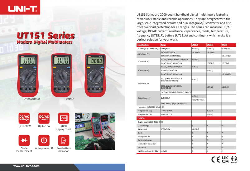 Página 1 del manual Manual de usuario Uni-T UT151F