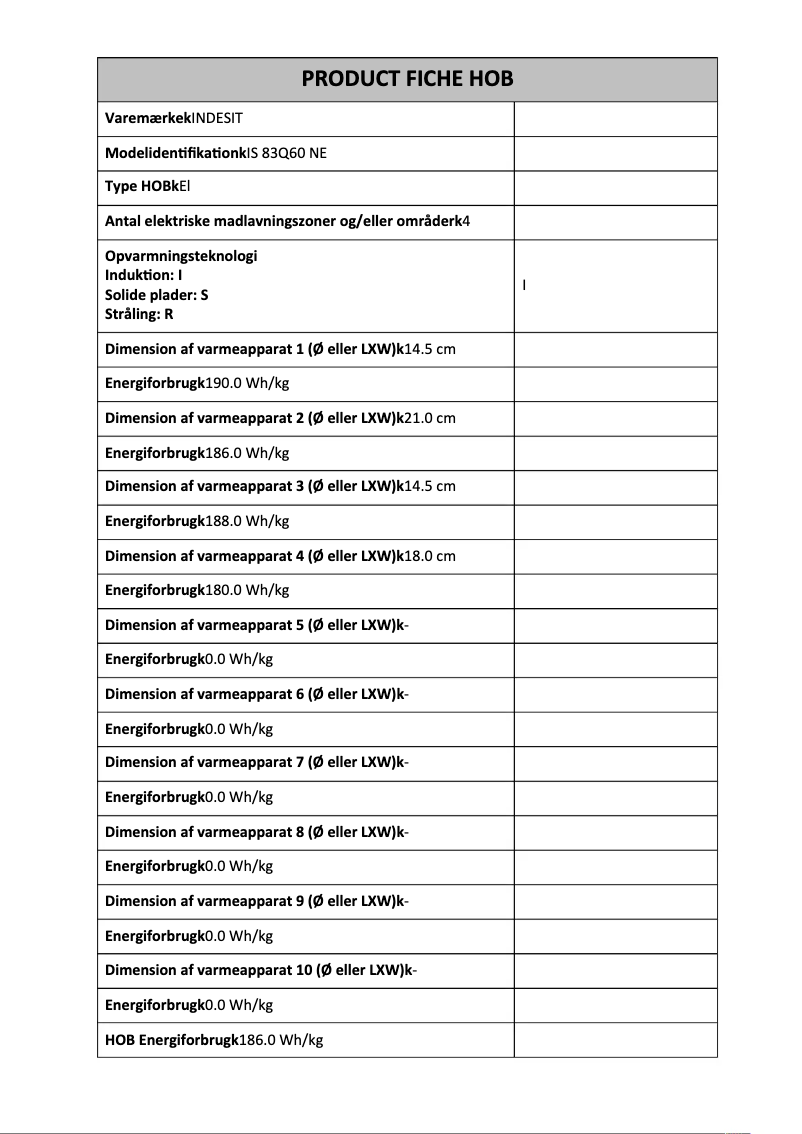 Image de la première page du manuel de l'appareil IS 83Q60 NE