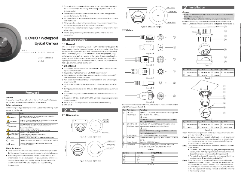 Image de la première page du manuel de l'appareil Pro DH-HAC-HDW2802T-A