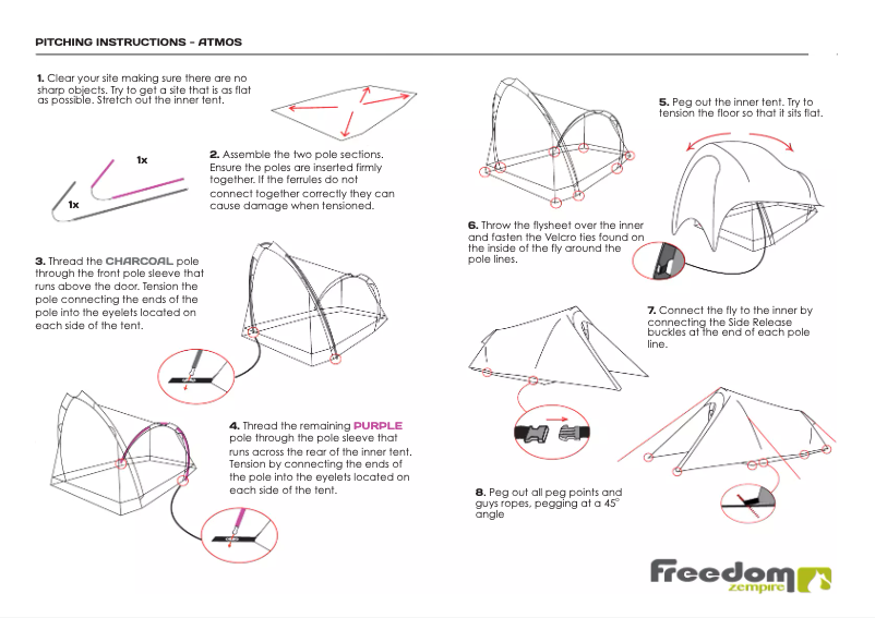 Page 1 de la notice Manuel utilisateur Zempire Atmos