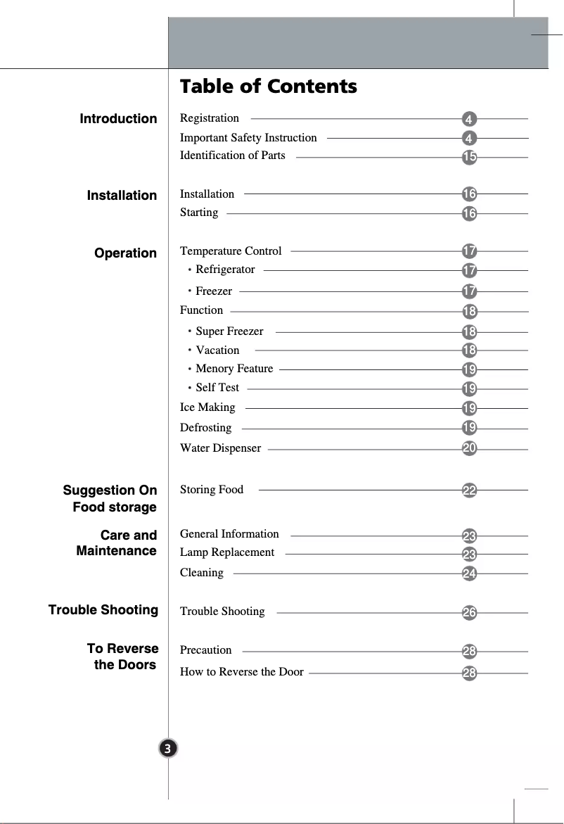 Page 1 de la notice Manuel utilisateur LG GR-F429BLC