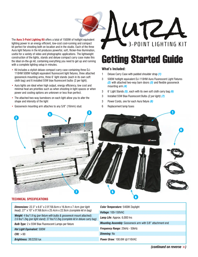 Page n°1 - Manuel utilisateur Digital Juice Aura