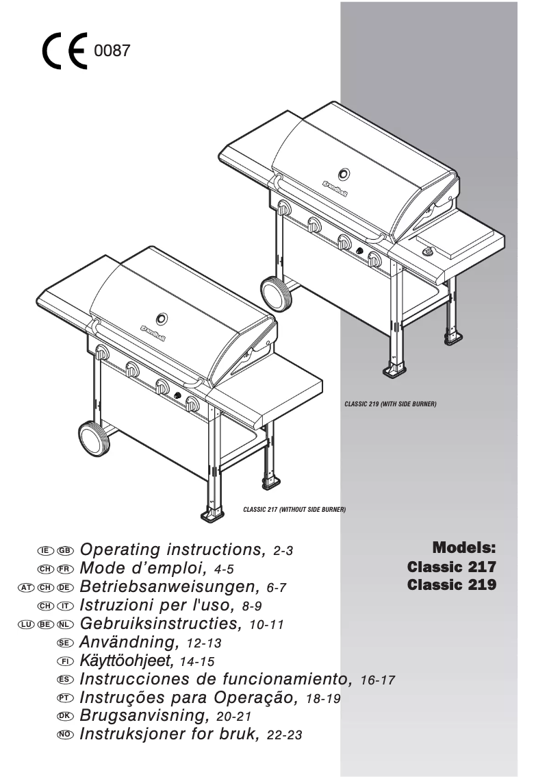 Image de la première page du manuel de l'appareil Classic 217