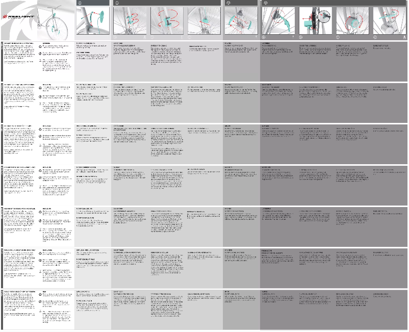 Page 1 de la notice Manuel utilisateur Reelight SL650