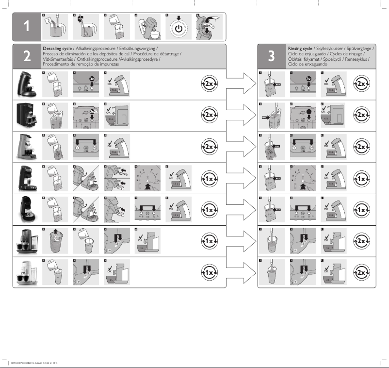 Page 1 de la notice Manuel utilisateur Philips HD7006