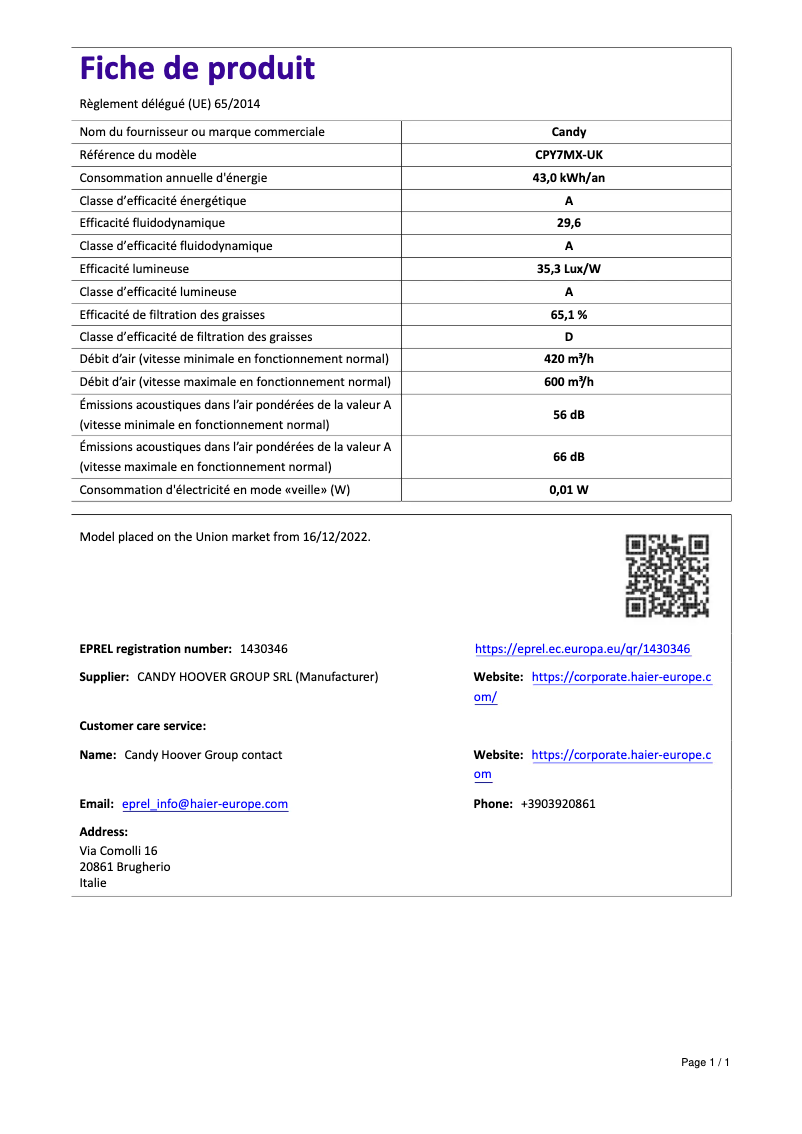 Page 1 de la notice Manuel utilisateur Candy CPY7MX-UK