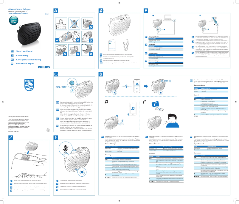 Imagen de la primera página del manual del dispositivo CAB11