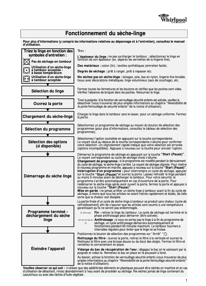 Página 1 del manual Manual de usuario Whirlpool AWZ 7460