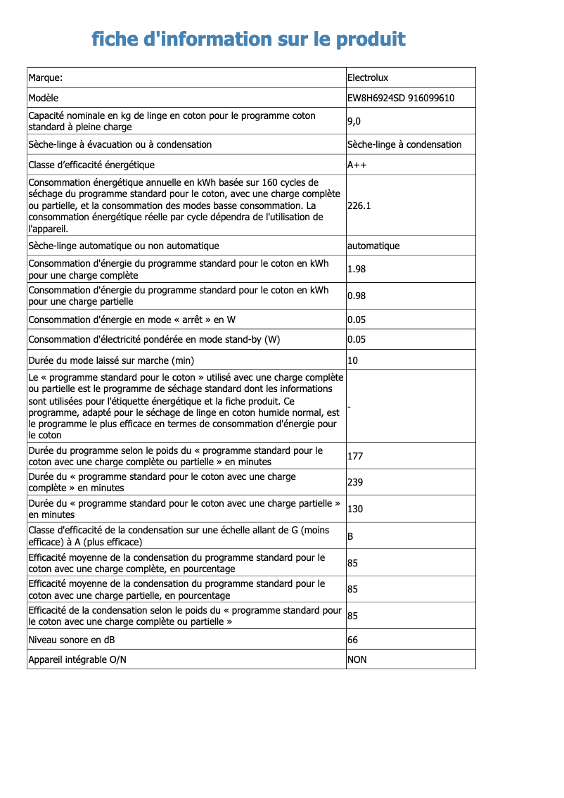 Image de la première page du manuel de l'appareil EW8H6924SD