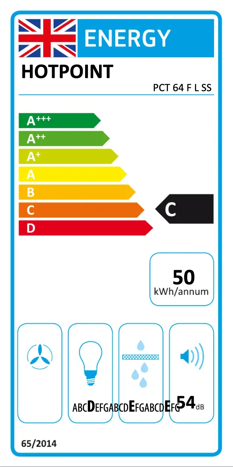 Image de la première page du manuel de l'appareil PCT 64 F L SS