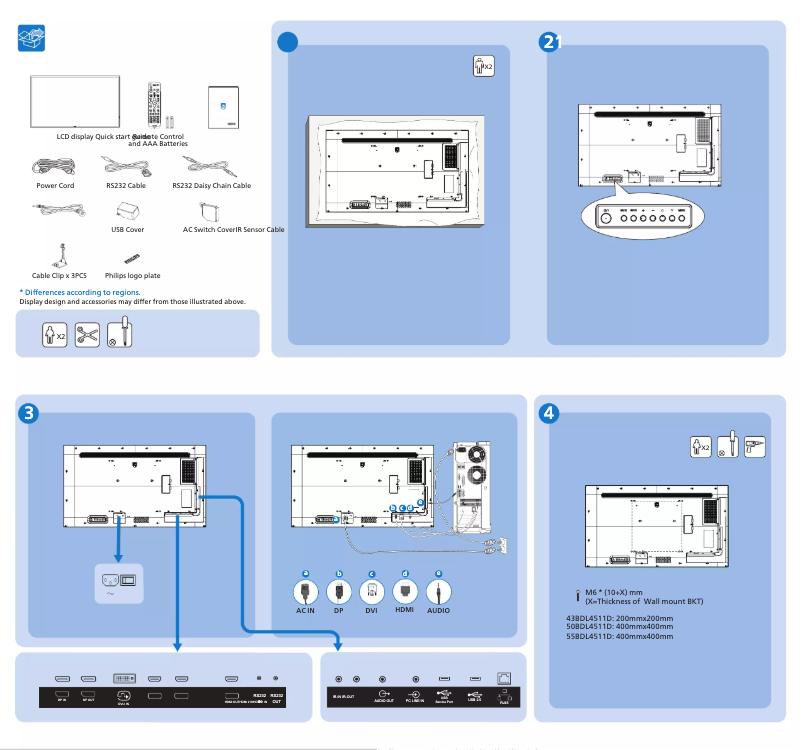 Page 1 of the manual Quick Start Guide Philips 55BDL4511D