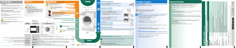 Page 1 de la notice Manuel utilisateur Bosch WTW8659XEE