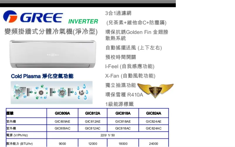 Page 1 de la notice Manuel utilisateur Gree GIC809A