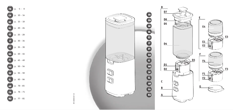 Page n°1 - Manuel utilisateur Tefal Click & Taste BL142A