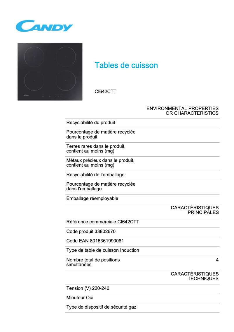 Page 1 de la notice Fiche technique Candy CI642CTT