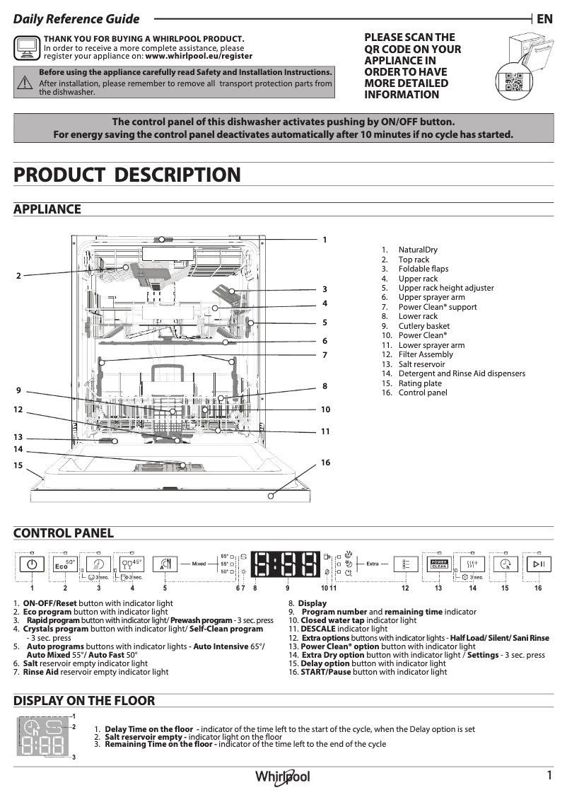 Image de la première page du manuel de l'appareil W8I HT58 TS