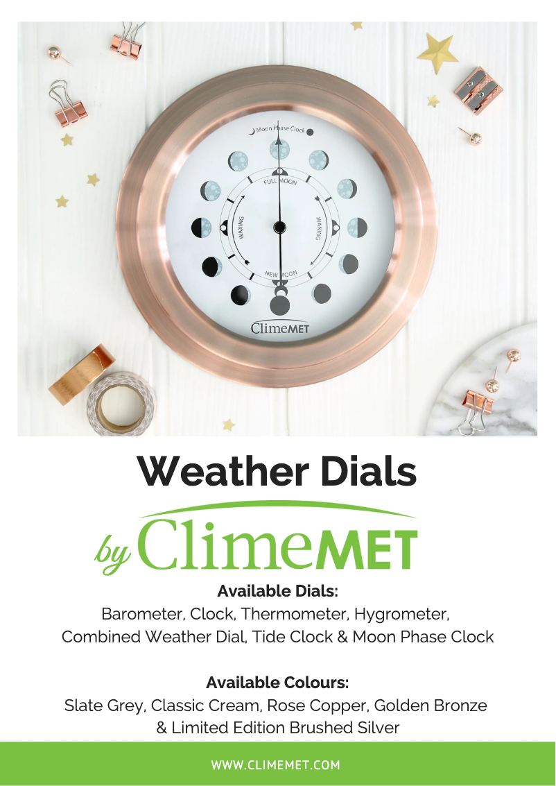 Página 1 del manual Manual de usuario ClimeMET CM4306