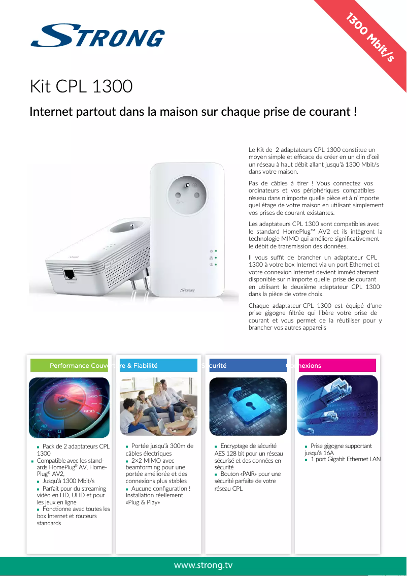 Page 1 de la notice Manuel utilisateur Strong Powerline 1300 Duo