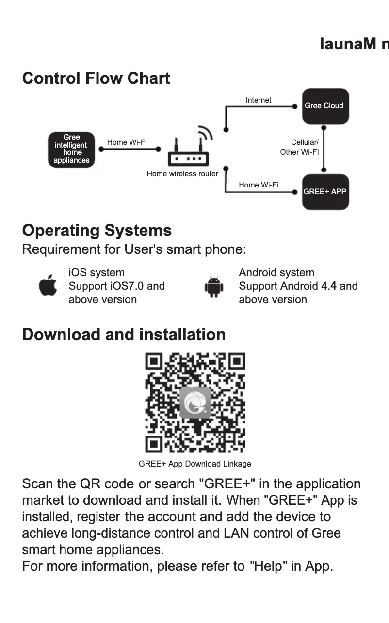 Image de la première page du manuel de l'appareil GIST09BXAE