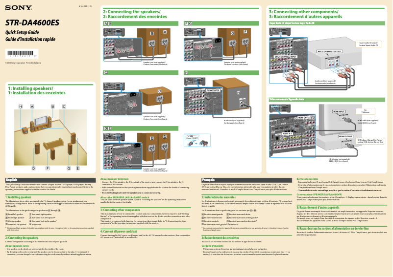 Image de la première page du manuel de l'appareil STR-DA4600ES