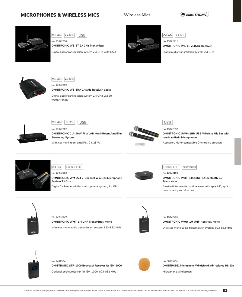 Page 1 de la notice Catalogue Omnitronic WS-1RA
