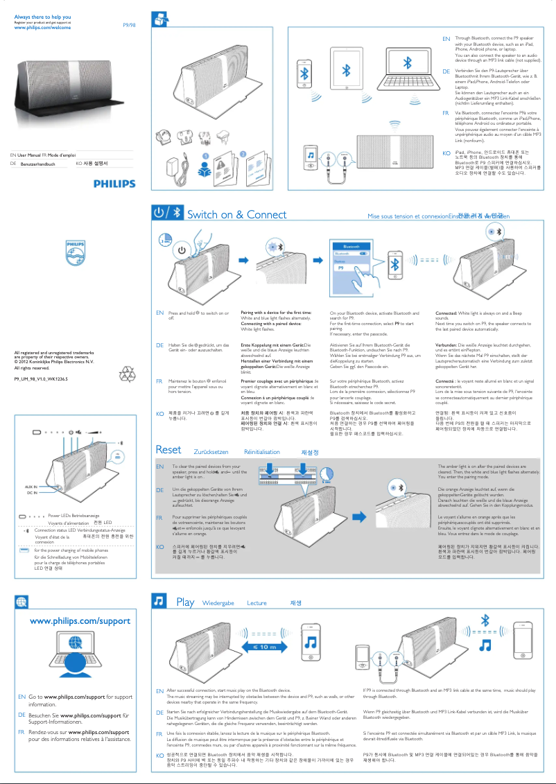 Image de la première page du manuel de l'appareil P9XBLK