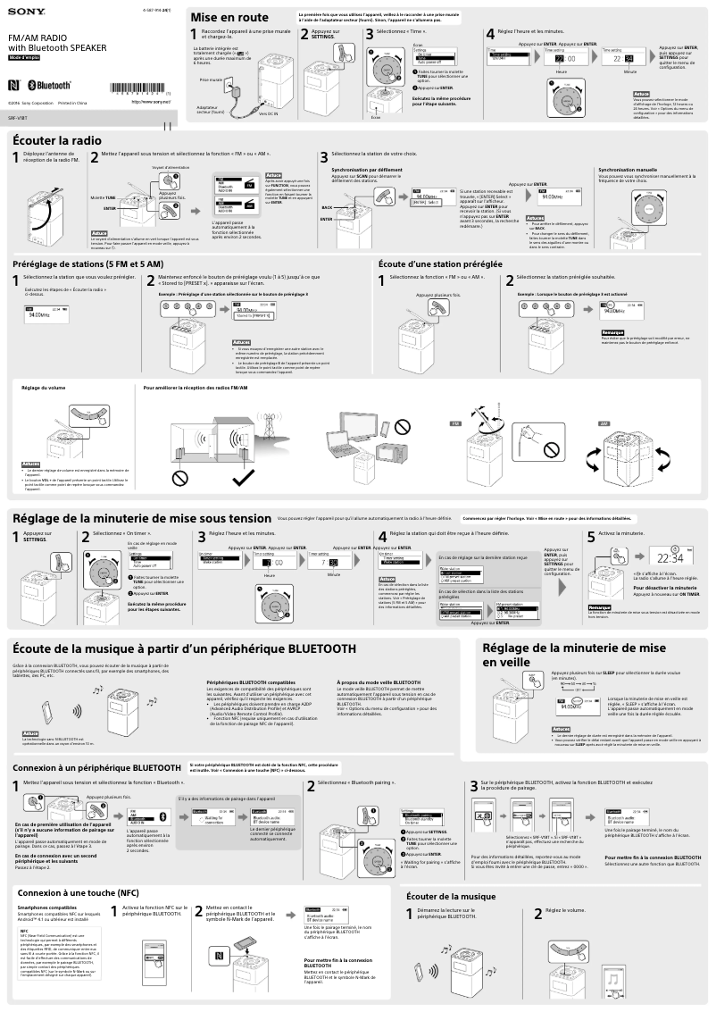Page 1 de la notice Manuel utilisateur Sony SRF-V1BT