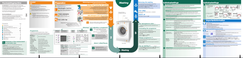 Page 1 de la notice Manuel utilisateur Bosch WAE24462