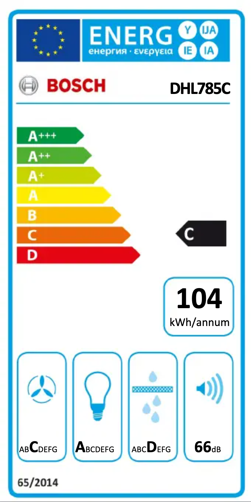 Image de la première page du manuel de l'appareil DHL785C