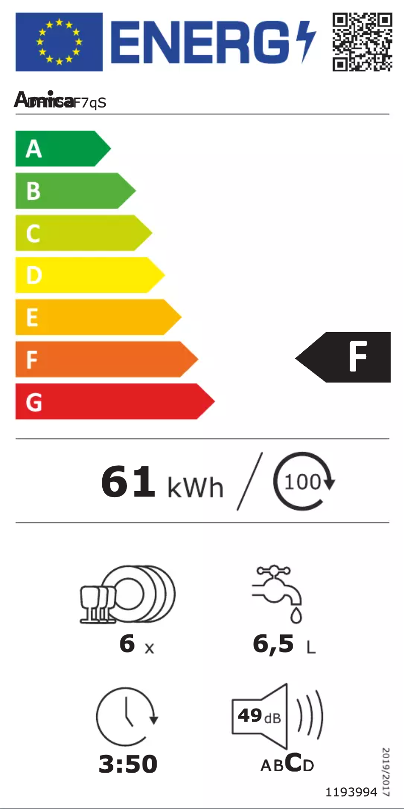 Page 1 de la notice Label énergétique Amica DFM52F7qS