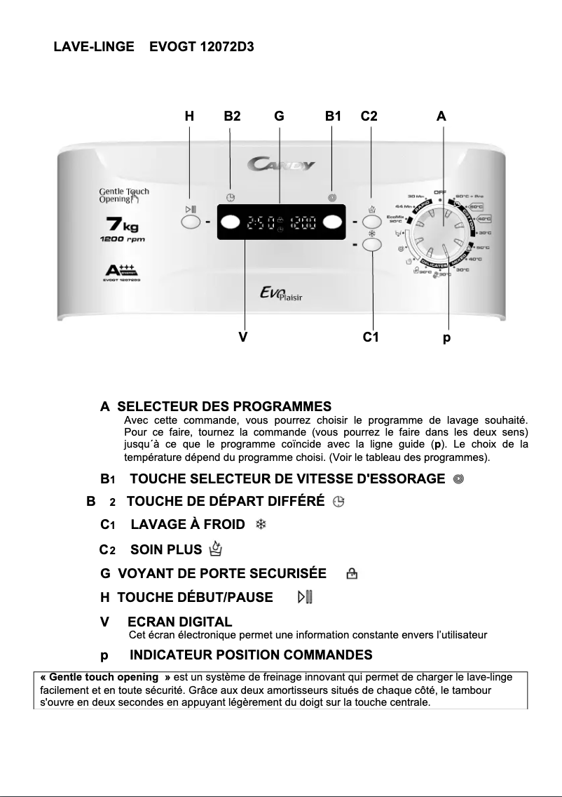Page 1 de la notice Manuel utilisateur Candy EVOGT 12072D3/1