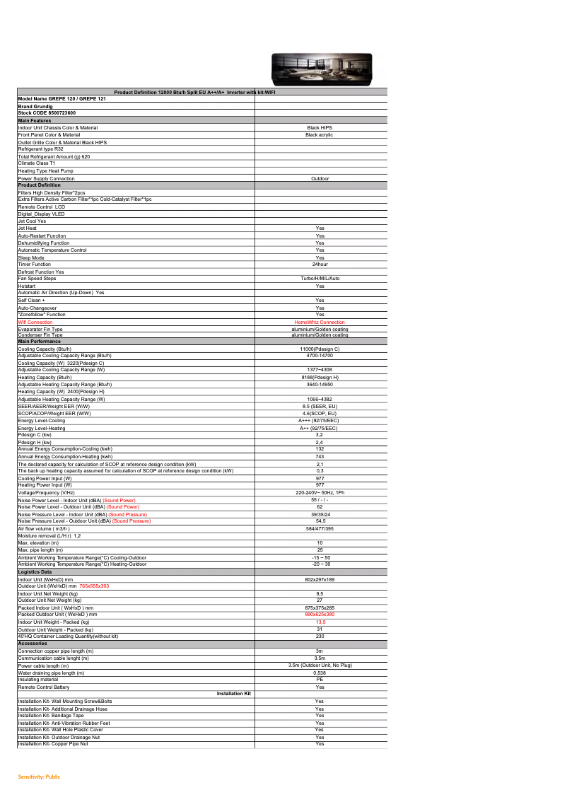Page n°1 - Manuel utilisateur Grundig GREPE120