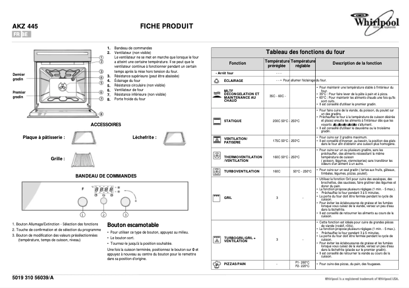 Page 1 de la notice Manuel utilisateur Whirlpool AKZ 445 IX