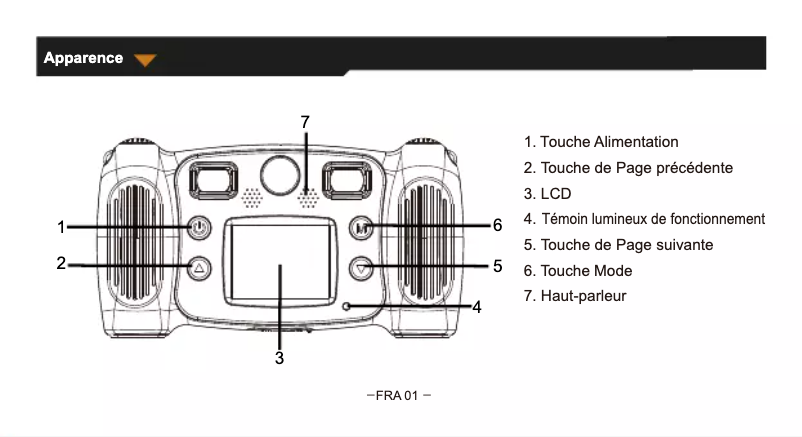 Page 1 de la notice Manuel utilisateur Denver KCA-1320