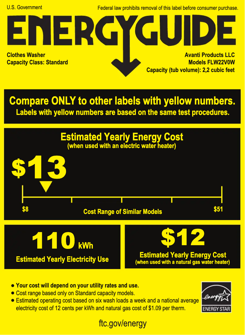Page 1 of the manual Energy Label Avanti FLD40V0W