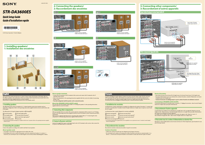 Page 1 de la notice Guide d'installation Sony STR-DA3600ES