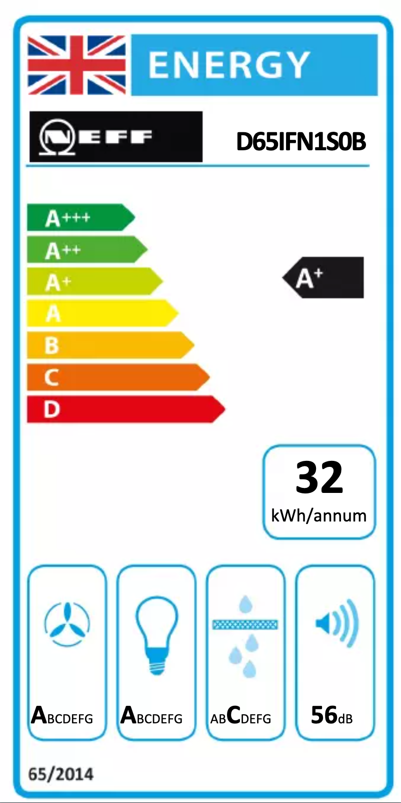 Page n°1 - Label énergétique Neff D65IFN1S0B