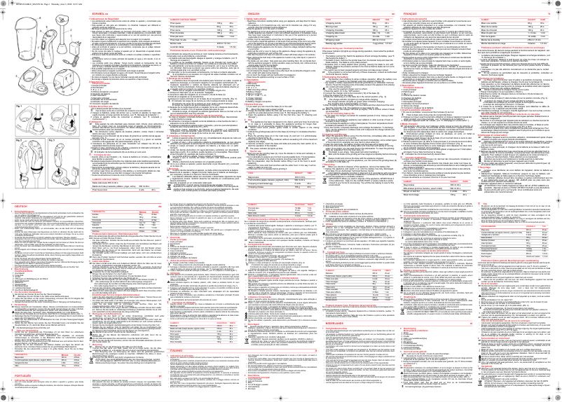 Image de la première page du manuel de l'appareil BA5650