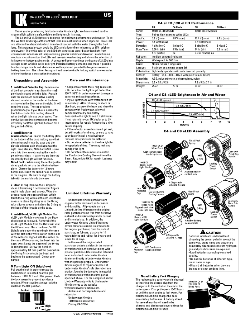 Page 1 de la notice Manuel utilisateur Underwater Kinetics C8 eLED