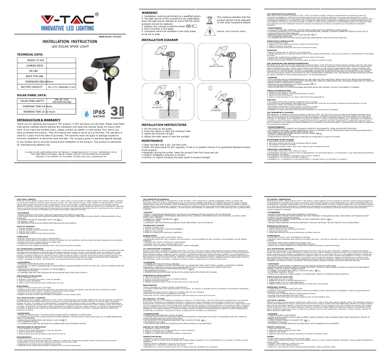 Imagen de la primera página del manual del dispositivo VT-952