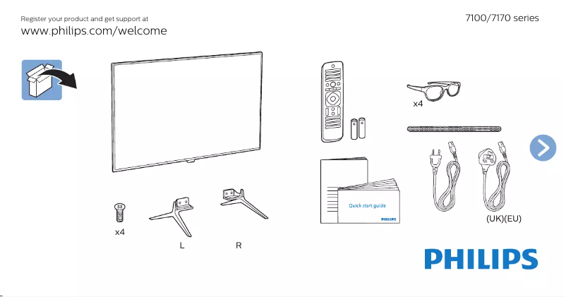 Page 1 de la notice Guide de démarrage rapide Philips 49PUS7170
