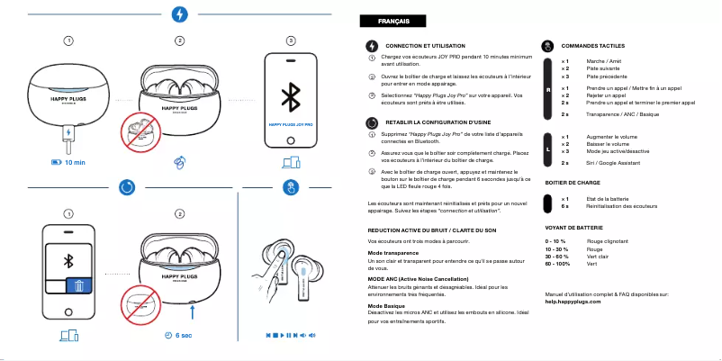 Image de la première page du manuel de l'appareil Joy Pro