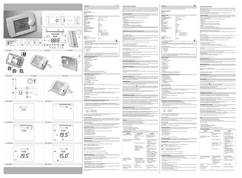 Página 1 del manual Manual de usuario IMIT Blue 578090