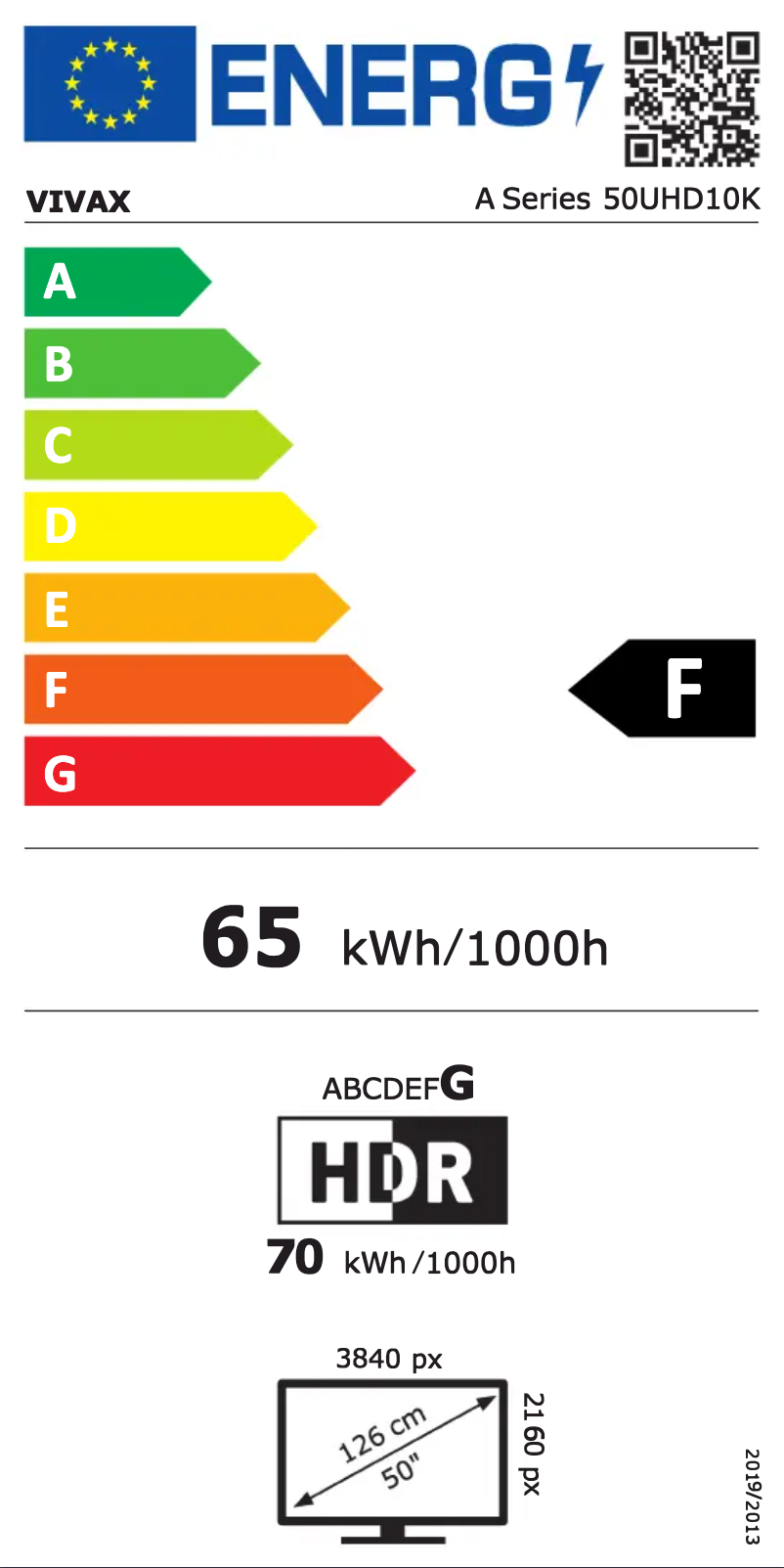 Page 1 of the manual Energy Label Vivax 50UHD10K
