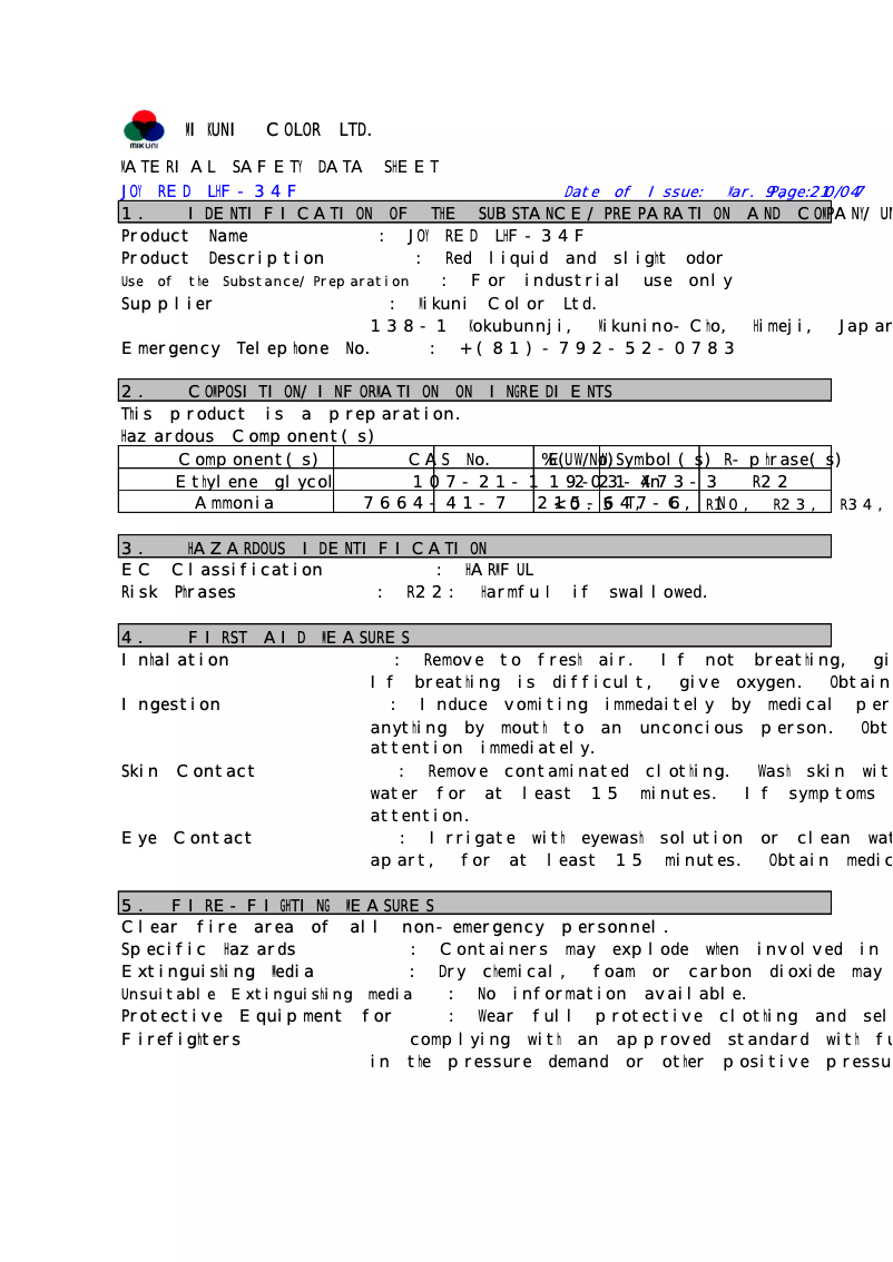 Image de la première page du manuel de l'appareil KF02459