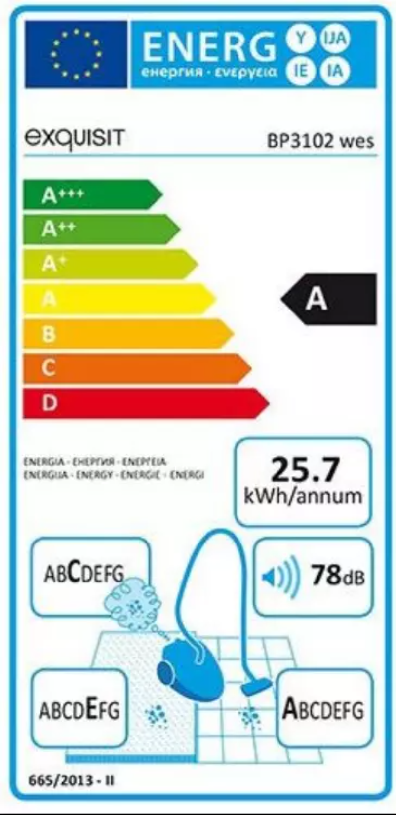 Imagen de la primera página del manual del dispositivo BP 3102 wes